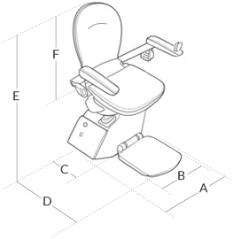 stairlift spec illustrations